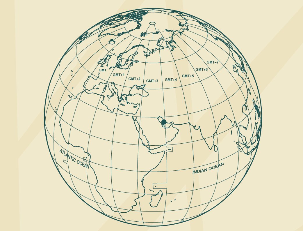 WereldbolPerzischeGolf